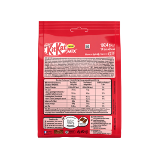 KitKat Mini Mix neu BOP