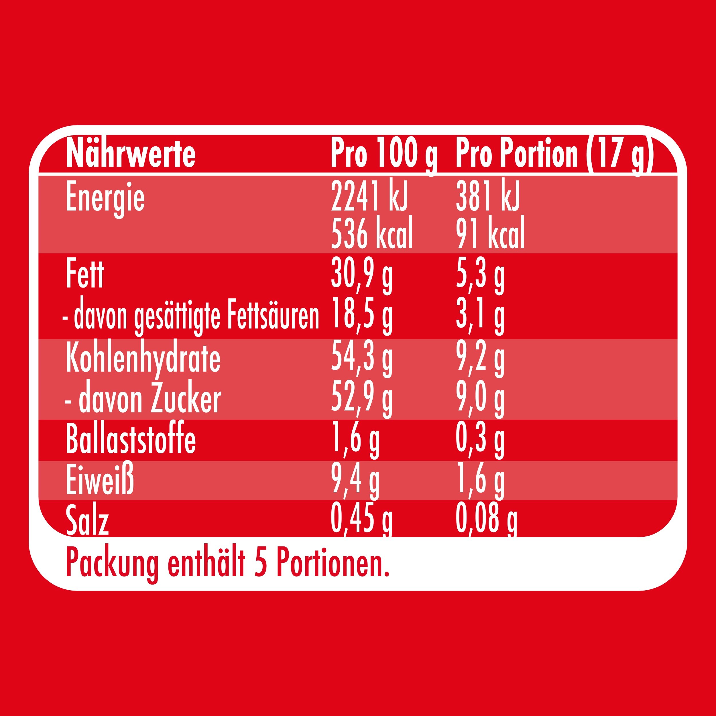 KitKat Weihnachtsmann Nährwerttabelle