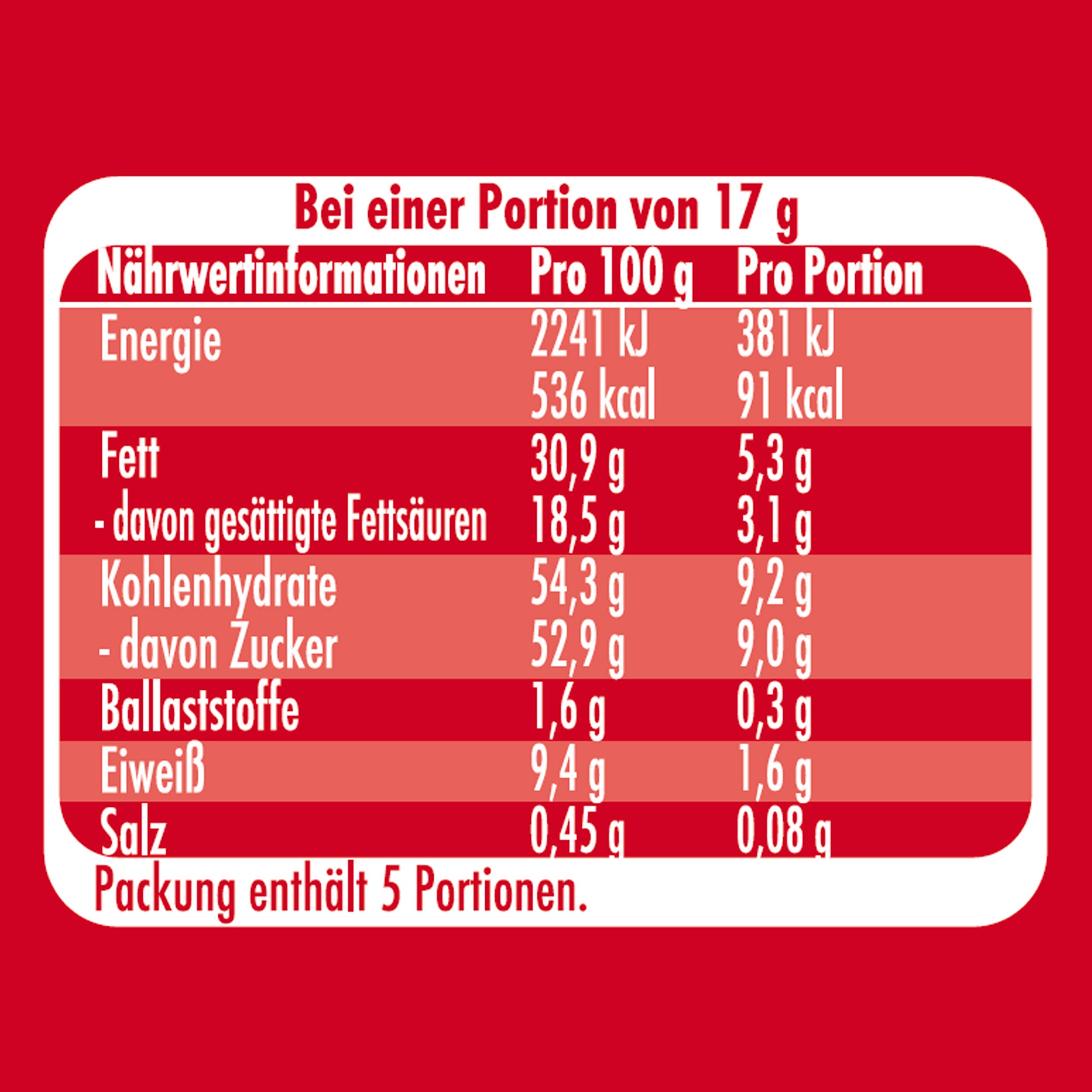 KitKat Eisbär Nährwerttabelle