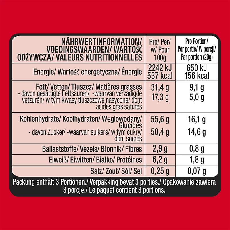 KitKat® Mini-Osterhasen