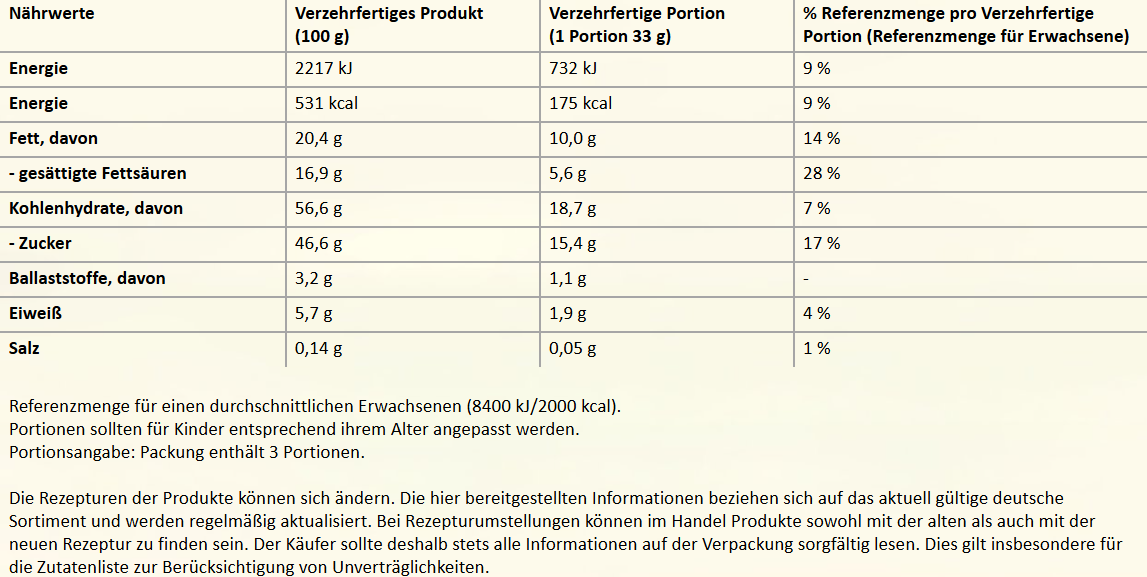KK DE double chocolate nutritional info