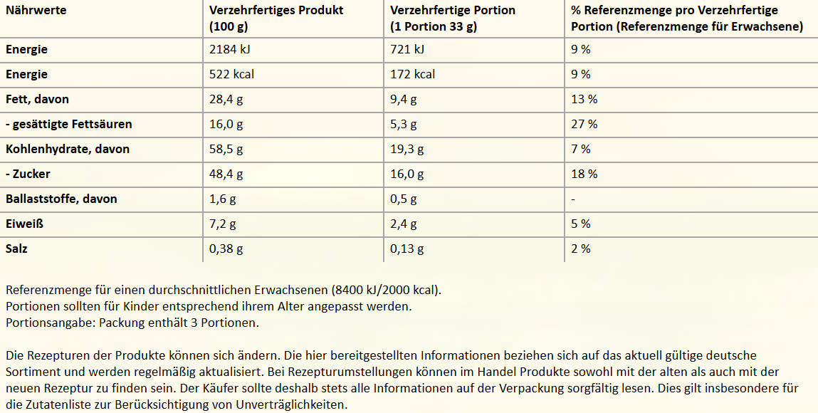 KK_DE_salted_caramel_nutritional-info